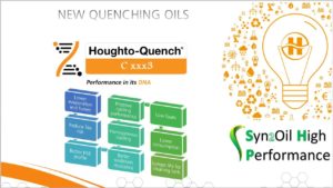 Quaker-Houghton-Syn2Oil-High-Performance-nowa-technologia-olejów-bazowych