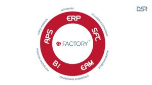 Rozwiązania DSR4FACTORY -automotive-production-support