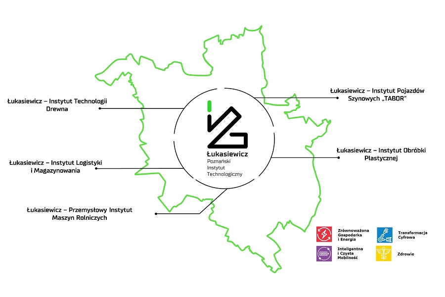 Poznański Instytut Technologiczny rozpoczyna działalność 1 stycznia 2022